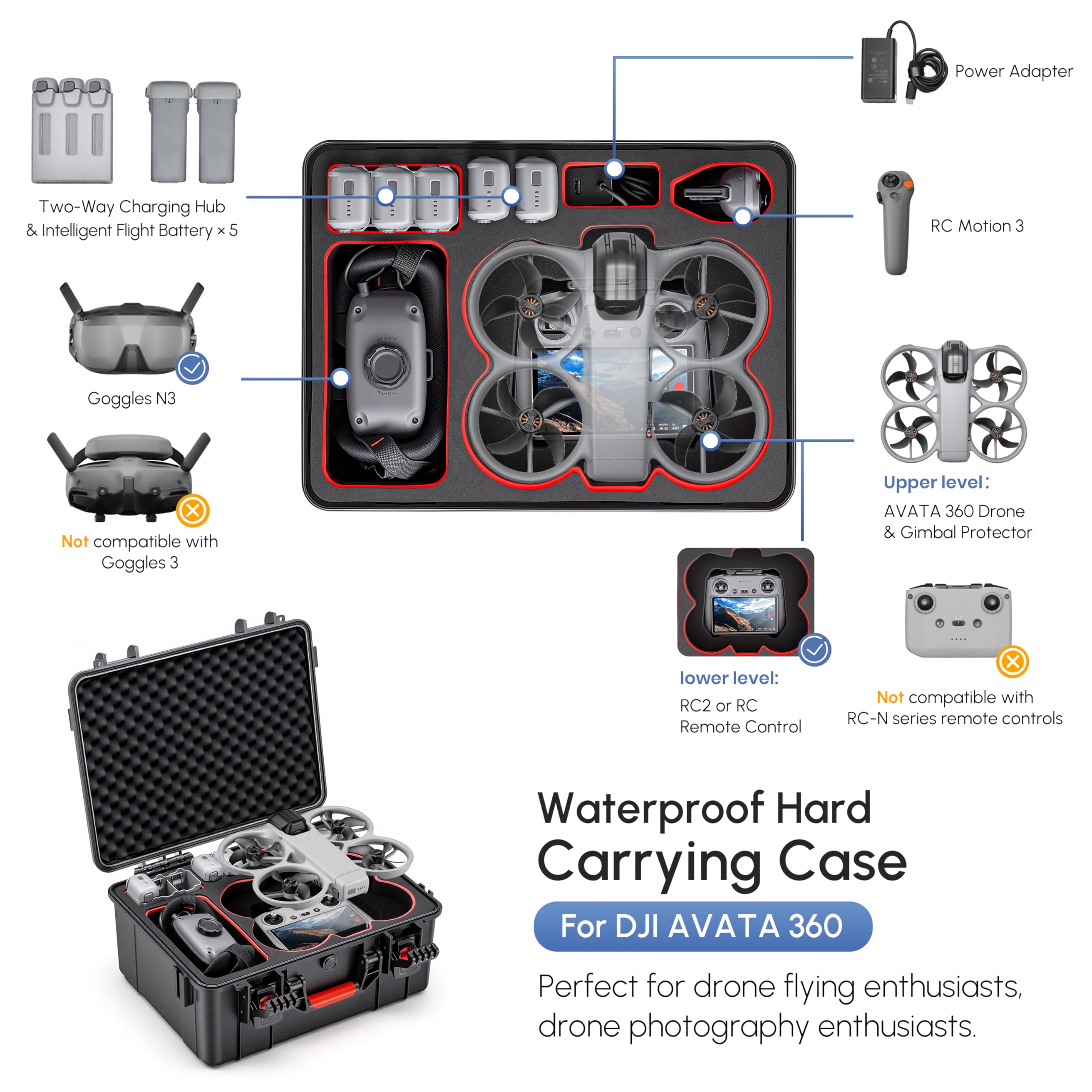 Casing Keras Tahan Air untuk D - Drone Camera Case ulasan dan harga